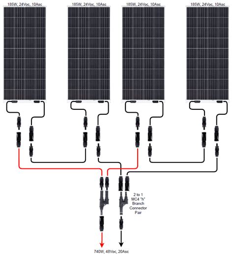 low voltage solar array guide